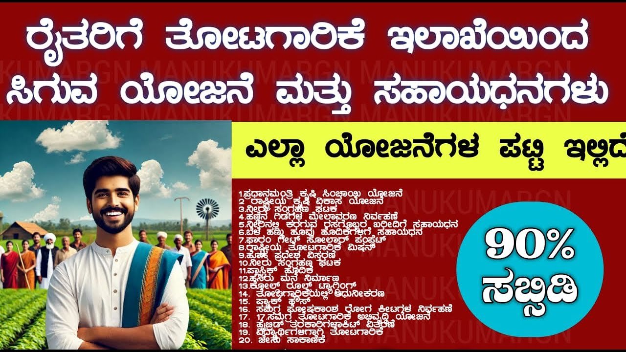 Farmers ರೈತರಿಗೆ ತೋಟಗಾರಿಕೆ ಇಲಾಖೆಯಿಂದ ಸಿಗುವ ಎಲ್ಲಾ ಯೋಜನೆ ಮತ್ತು ಸಹಾಯಧನದ ಬಗ್ಗೆ ಮಾಹಿತಿ